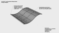 15 CurvGrid Two Directional System