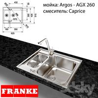 Franke Argos