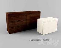 Sangiacomo / Profilo