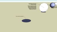 Sphere Tutorial