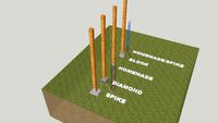 Footing types / Piers