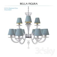 Bella Figura