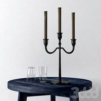 Candlestick