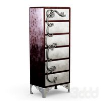 Commode Dolly