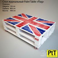 PaletTable