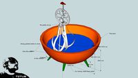unicycle bowl mixer