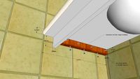 plan vasque