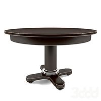 Hickory Chair Hudson roud Pedestal Base(d.90 w.90 h.76)