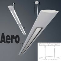 Aero