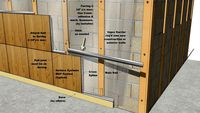 MAP System over Concrete or Concrete Block