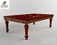 Pool table Signorini & Coco I Lungarni