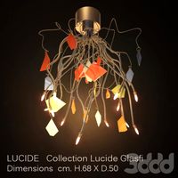 Lucide Glasfi