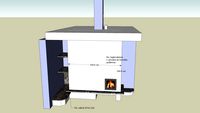 Kachelofen, Fireplaces, Herden, Stoves, Pec, krb, kamna, sporak, sparher