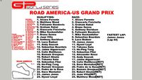 GPWS-2010 US Grand Prix