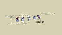 tutorial paint a border