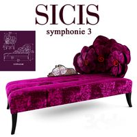 Sicis
