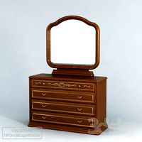 Chest Of Drawers, Luigi