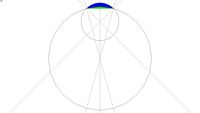 Arc Examples - Equal Length How far apart the endpoints are]