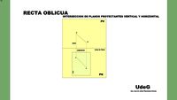Recta Oblicua