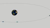 Apollo-Soyuz and Telefonica Links