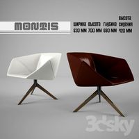 Montis Ella (Niels Bendtsen)