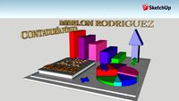 GBI Marlon Rodriguez