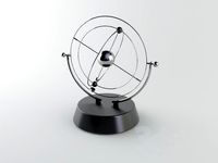 Pendulum scope