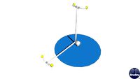 Deck-Mounted Barrier Free Swing Down Classic Eyewash