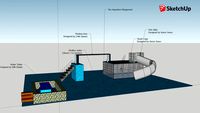Aquarium Playground Labeled