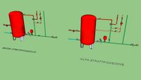 Produzione ACS con accumulo e mix elettronico antilegionella - DHW production with storage and elect