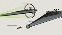 Star annihilator class