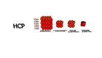 HCP Crystal Structure