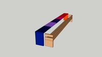 Linear rainbow table for kids