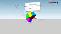 cerebro