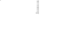 Salisbury Line Plot