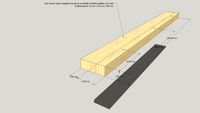 Modello del sistema french cleat utilizzato sui pannelli murali dell'Arroscia FabLab