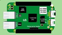 Beaglebone Green Wireless 3D