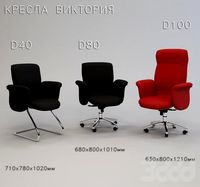 Кресла ВИКТОРИЯ