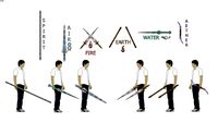 3D Reupload. ENCANTADIA. Weapons of the main characters.