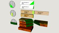 Maximun cutting depth memo for Miter Saw Festool KAPEX KS 120