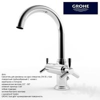 Mixer Grohe Atrio