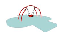 Unity Hoopla Swing