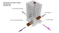 Mary Street Pump Station Upgrade Gate Structure