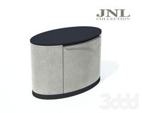 JNL, Midnight
