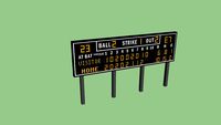Basic Baseball Scoreboard