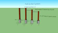 Pull-Up Bar System