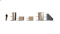 Cabinetry
