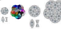 Quasi Crystals