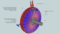 Brushless internal propulsion motor