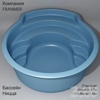 Бассейн Ницца